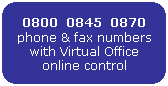 0800 Freephone | 0845 Local Rate | 0870 National Rate Phone Numbers
